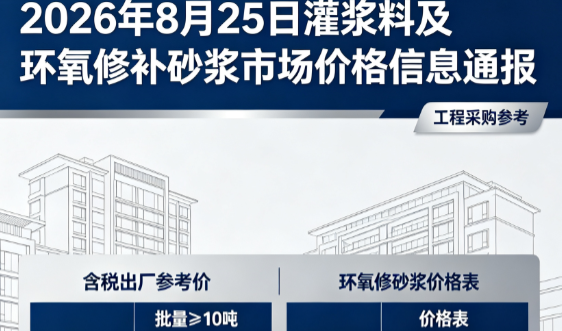沅陵2026年8月25日灌浆料及环氧修补砂浆市场价格信息通报